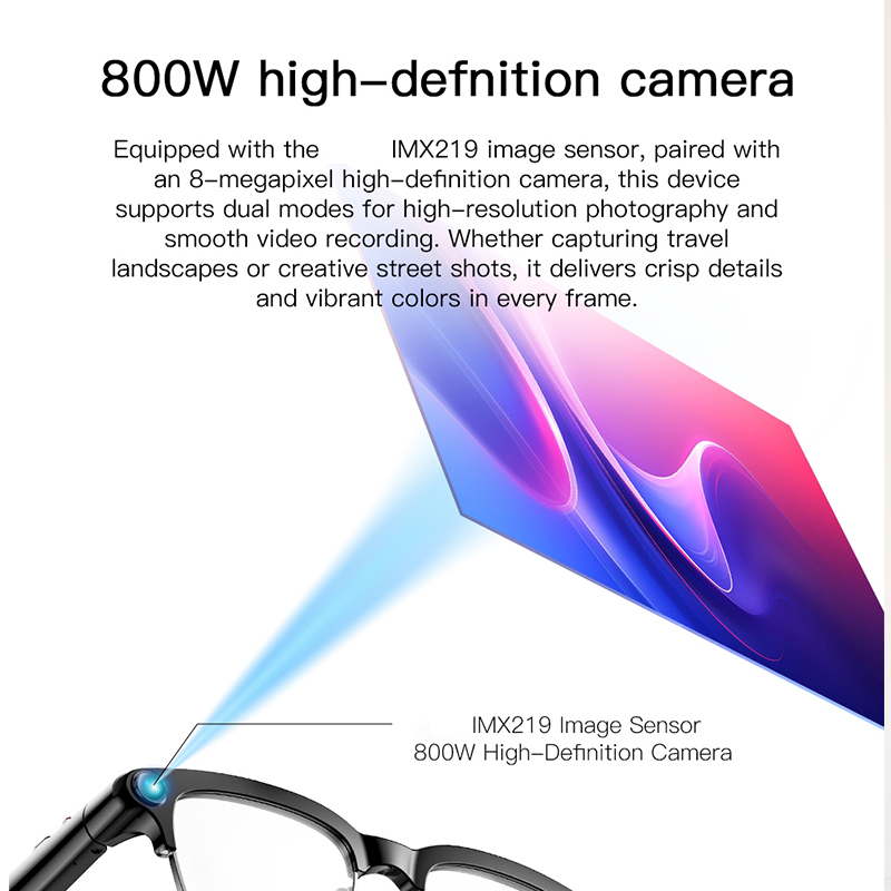 Fashion Smart Glasses HD Video - đánh giá và giá Women Fashion Video